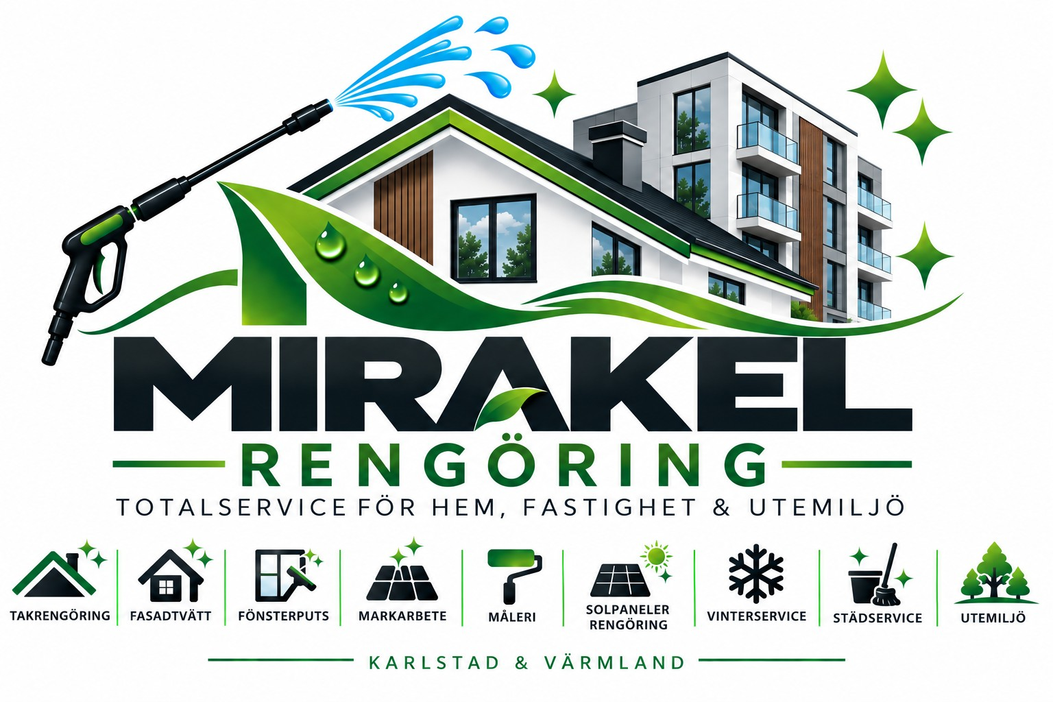 Mirakel Rengöring – totalservice för hem, fastighet och utemiljö
